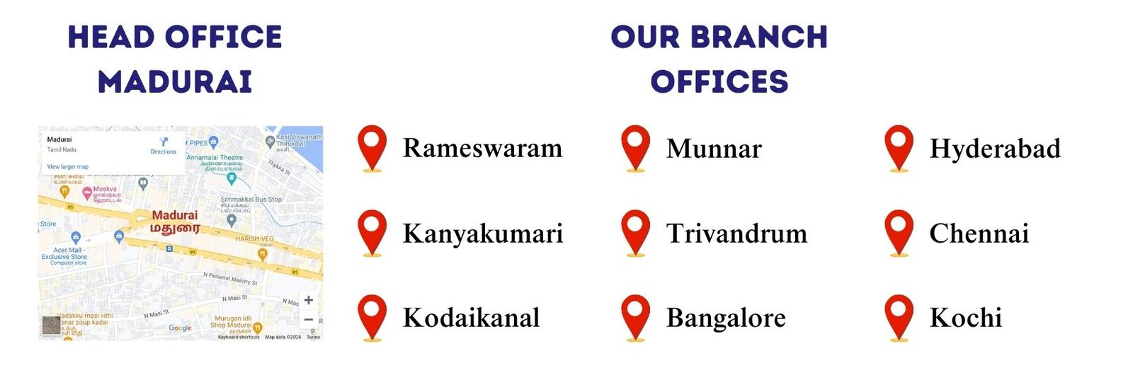 Southindia Travels Branch Details